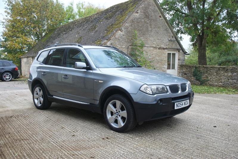 View BMW X3 SPORT